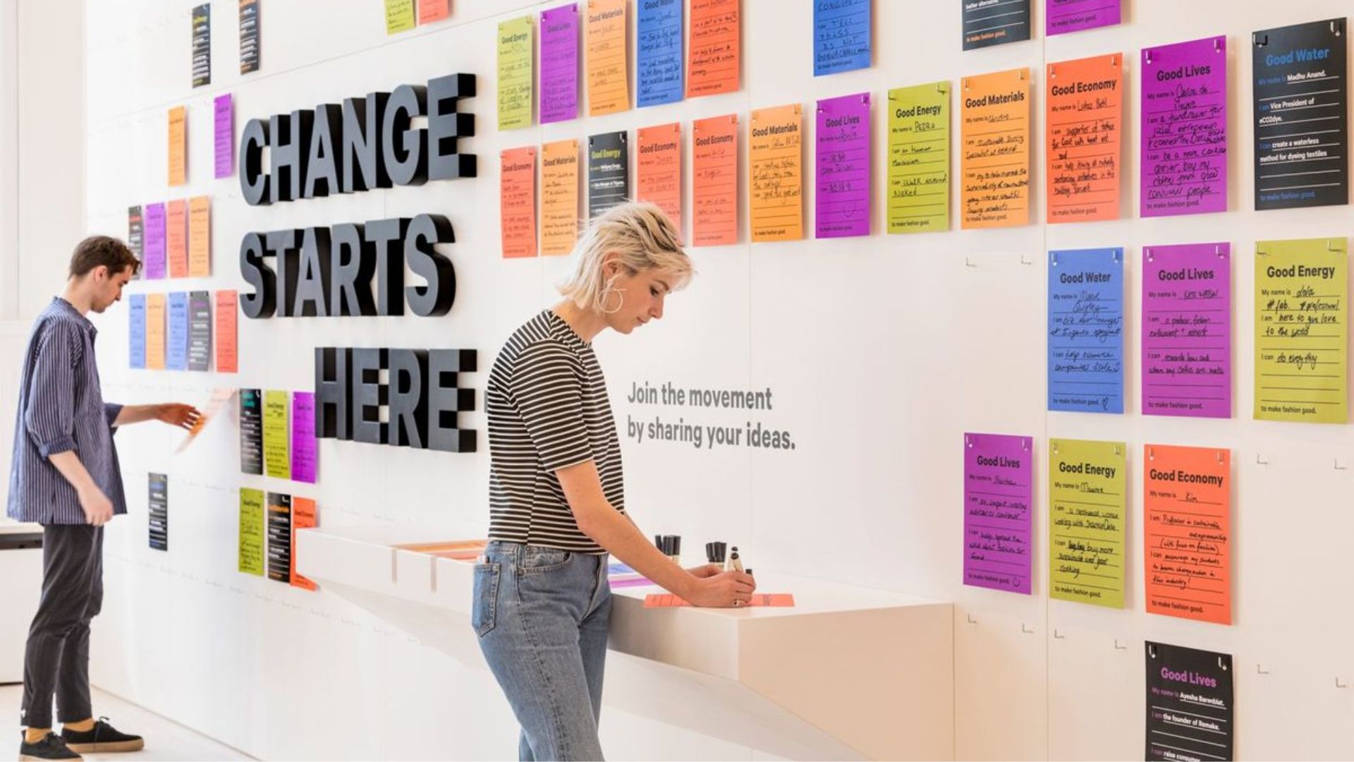Walls That Work: Creative Ideas That Inspire, Motivate, and Connect